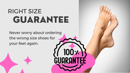 Introducing our Right Size Guarantee